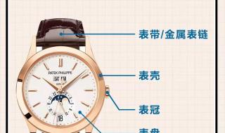 手表电子怎样知道买什么型号 手表型号怎么看